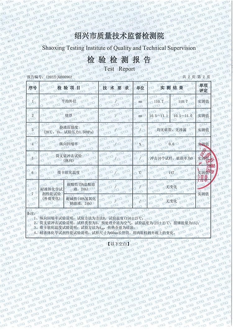 PPH管質(zhì)檢報(bào)告